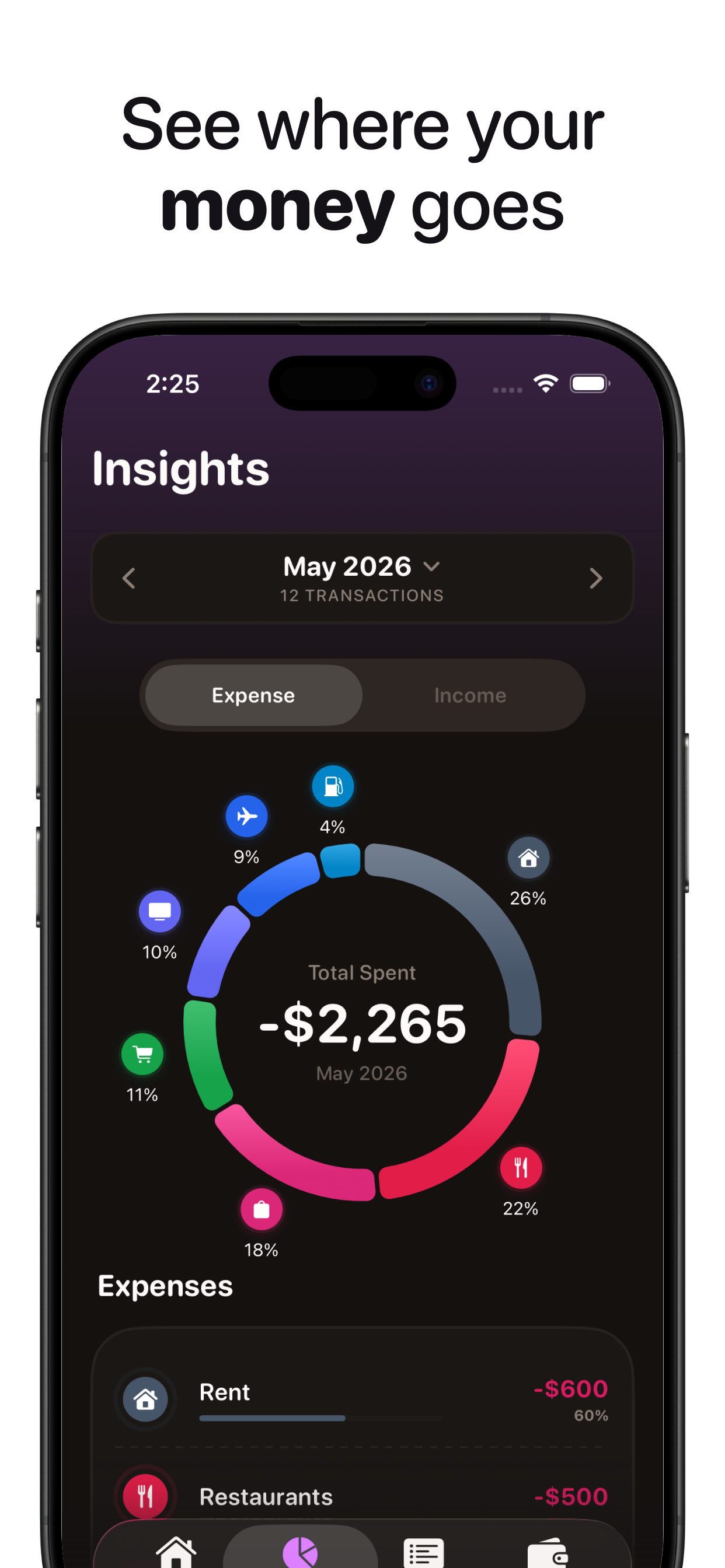 Insights. See where your money goes with a colorful spending ring and a category breakdown for the month.